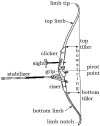 Recurve-Drawing_400.jpg