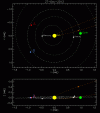 nasa-ison-new-latest-trajectory.gif