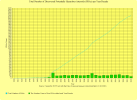 9 = Total Number of Discovered Potentially Hazardous Asteroids (PHAs) per Year or Decade.png