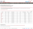 03-COVID-19 Test kits (300215) exports by country | 2018.png