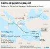 EastMed pipeline project.jpg