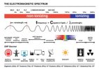 EMR-Spectrum.jpg