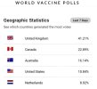 Geographical statistics.JPG