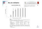 FireShot Capture 131 - Repositionnement _ évaluation in-vitro de l'efficacité antivirale de _ ...png