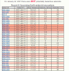 Spaceweather archive from January 22nd 2021.gif