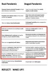 Real pandemic VS staged pandemic.jpg