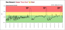 2021-Etna-Heart-Breat-Temor.jpg