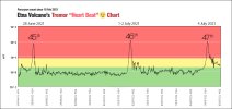 2021-Etna-Heart-Beat-Temor.jpg