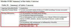 Pfizer - Summary of Safety Concerns.jpg