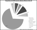 proportion of vaccine adverse effects.jpg