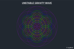 Unstable_gravity_wave_geo.png