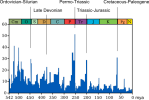 mass_extinctions.png