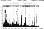 mass_extinctions bw.jpg