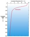sm_temperature_depth.jpg