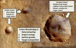 Impact_Crater_Morphology.304130046_std.jpg