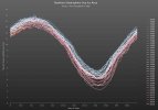 Arctic_sea_ice_coverage_Feb2015.jpg