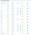 Rain-boosting_Apr-15__Apr-22.jpg