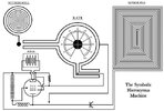 maquina-hieronymus-simbolica.jpg