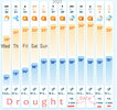 June_Heatwave_Drought_Hungary_2022.jpg