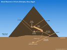 Cross-section-interior-Great-Pyramid-of-Khufu (resize).jpg