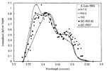 virus and bacteria optical depth.jpg