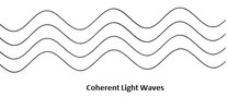 coherent waves laser .jpg