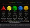 platonic solids.png