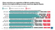 majorities-supportive-of-ukraine-and-economic-sanctions.jpg