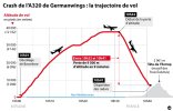 attitude-crash-germanwings-11382869sexls.jpg