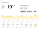 Lancashire Weather 22.08.jpg