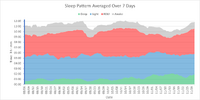 Chart Average1.png