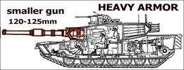 tank_M1A2-Layout.jpg