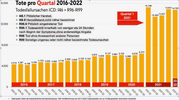 Germany-Insured-Sudden-Deaths.png