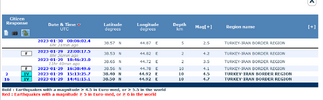 Screenshot 2023-01-30 at 07-27-20 Earthquakes - Earthquake today - Latest Earthquakes in the W...png