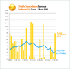 14day_average_sunshinehours_Stockholm.png