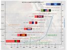History-of-World-Reserve-Currencies.jpg