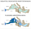 Mediterranean mega-flood.png