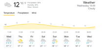Screenshot 2023-05-10 at 10-45-12 current temp in france - Google Search.png
