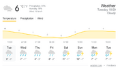 Screenshot 2023-05-23 at 18-20-47 pyrenees weather - Google Search.png