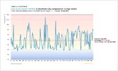 MIN-Tullinge_vs_City_2023.jpg