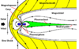 mgsphere_med.gif