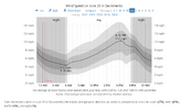 Screenshot 2023-06-20 at 09-28-30 Sacramento June 20 Weather Average Temperature (California U...png