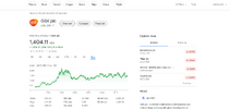 Screenshot 2023-06-29 at 08-44-59 gsk plc stock price - Google Search.png