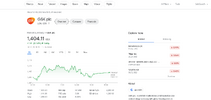 Screenshot 2023-06-29 at 08-44-44 gsk plc stock price - Google Search.png