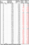 Mortality and excess deaths release for week 1, 2023.png