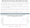 UK Monthly PIP Clearances (New Claims) by Cause.png