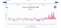 Japan Excess Crude Mortality (CMR).jpg