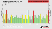 seismic-activity-level (1).png