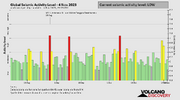 seismic-activity-level (1).png