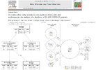 Outcomes after Early Treatment with Hydroxychloroquine and Azithromycin - An Analysis of 30,42...jpg